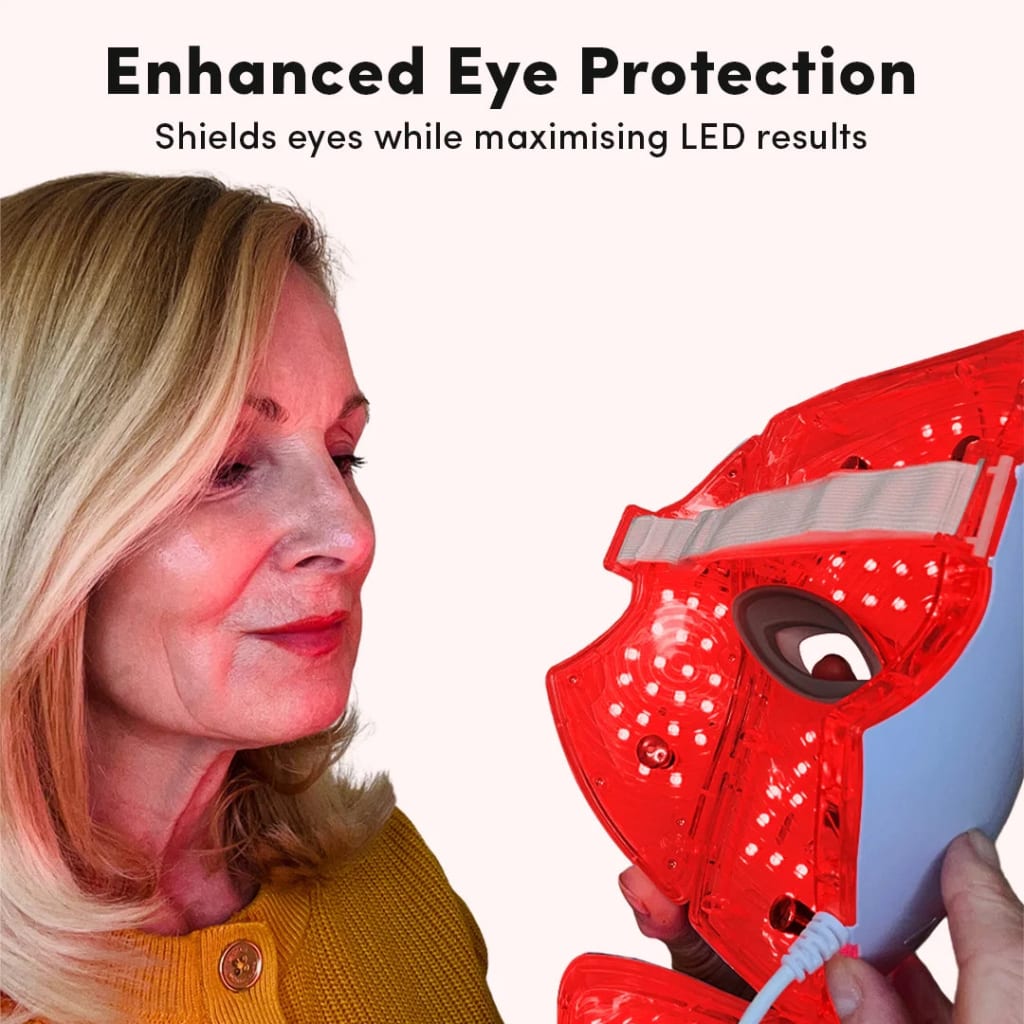 LUNA&SKIN RegenMask™